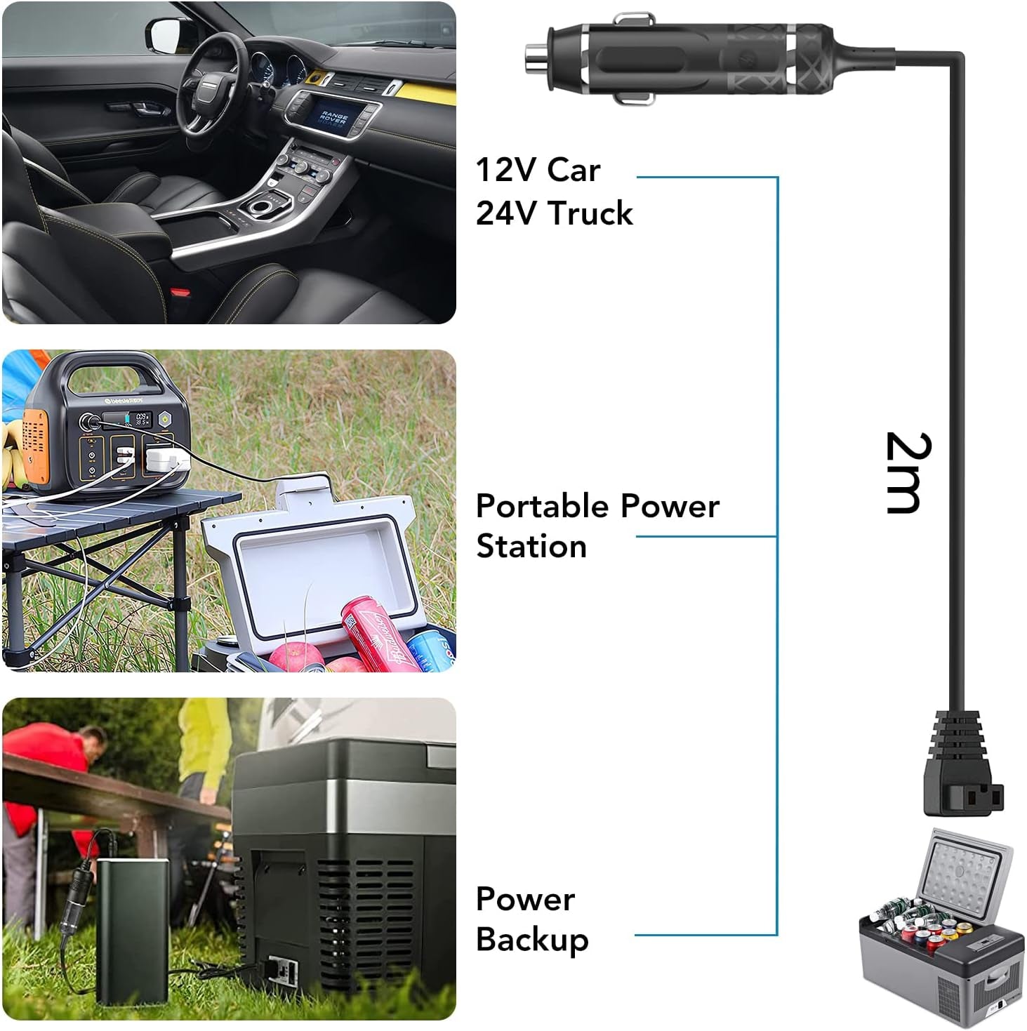 Portable Réfrigérateurs Extension Câble D'Alimentation Pour DOMETIC, Alpicool, ARB, ICECO, Joytutus 12V/24V Réfrigérateur Portable Pour Voiture Chargeur - FREEZEME